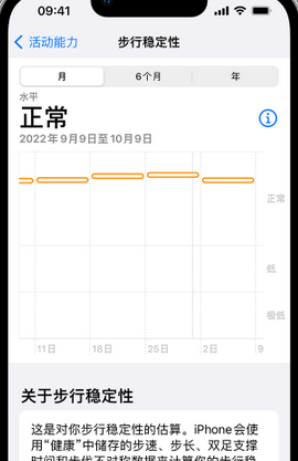 龙湾iPhone手机维修如何在iPhone开启'步行稳定性通知'