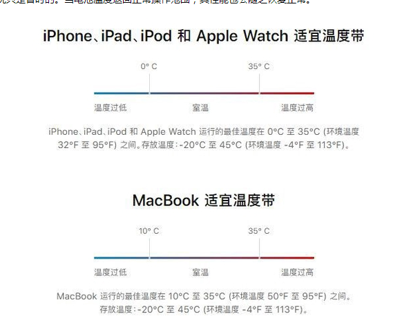 龙湾苹果13维修分享iPhone 13耗电越来越快怎么办 